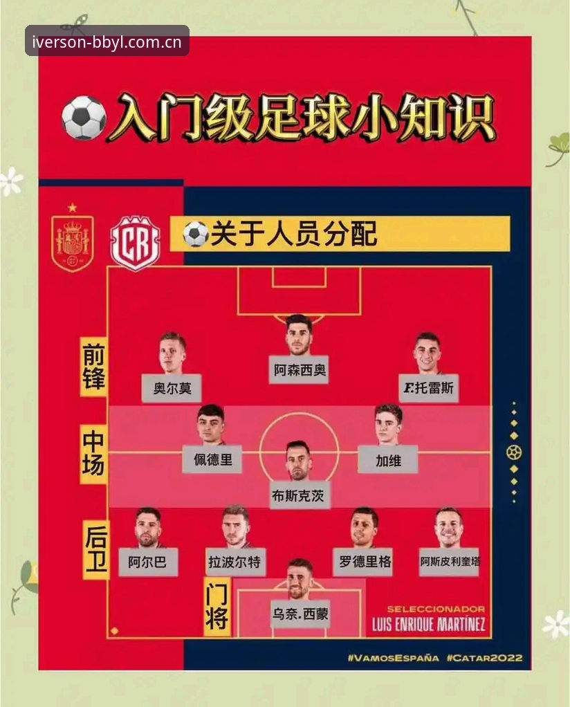 德国队世界杯大名单解读教程：从诺伊尔回归看观赛策略