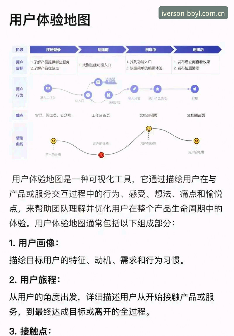 bb娱乐平台艾弗森深度分析：老用户的真实体验与全面解析